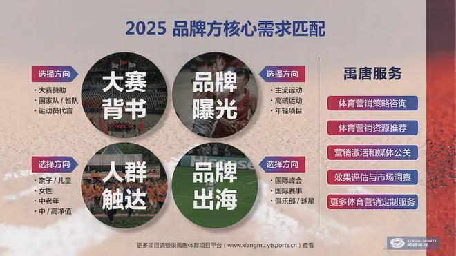 禹唐推荐｜2025年上半年重点体育营销项目赛事日历电竞竞猜下载(图4)